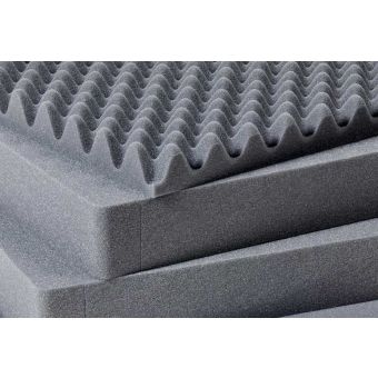 Peli Air 1557 Foam Set