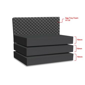 Peli 1610MLF Foam Set