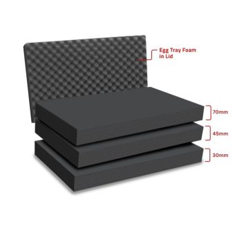 Peli Storm iM2600 MLF Replacement Multilayer Foam Set