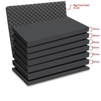 Peli Storm iM2975 MLF Replacement Multilayer Foam Set