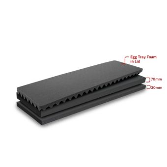 Peli Storm iM3100 MLF Replacement Multilayer Foam Set
